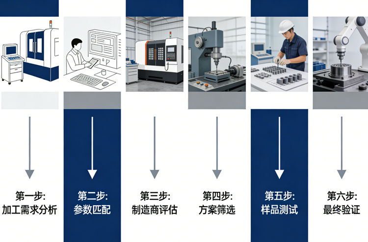 �����^�xָُ�ϣ��}�ǏS�Ҍ��I����